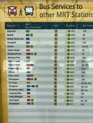 Blk 223B Bartley Beacon (Toa Payoh), HDB 4 Rooms #509694071